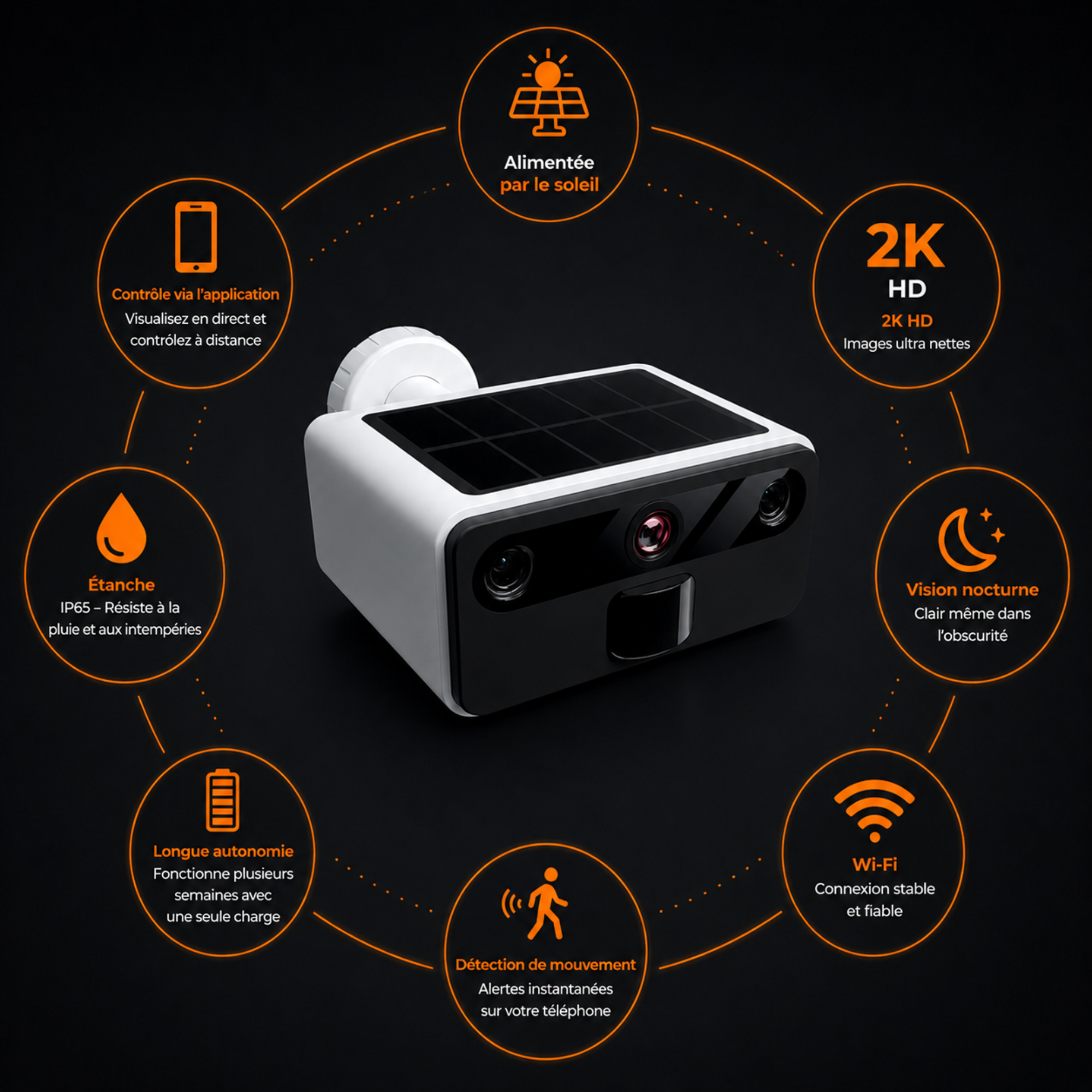 Caméra de sécurité 2K avec vision nocturne – solaire & IP66 – WiFi