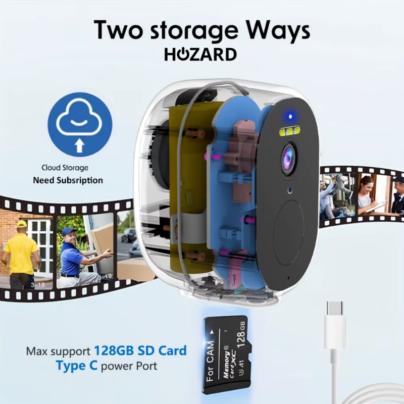 2K Caméra de Surveillance – Alarme Sans Fil et à Batterie – 5000 mAh - iP65 - Carte SD 32 GB – Pack A à D