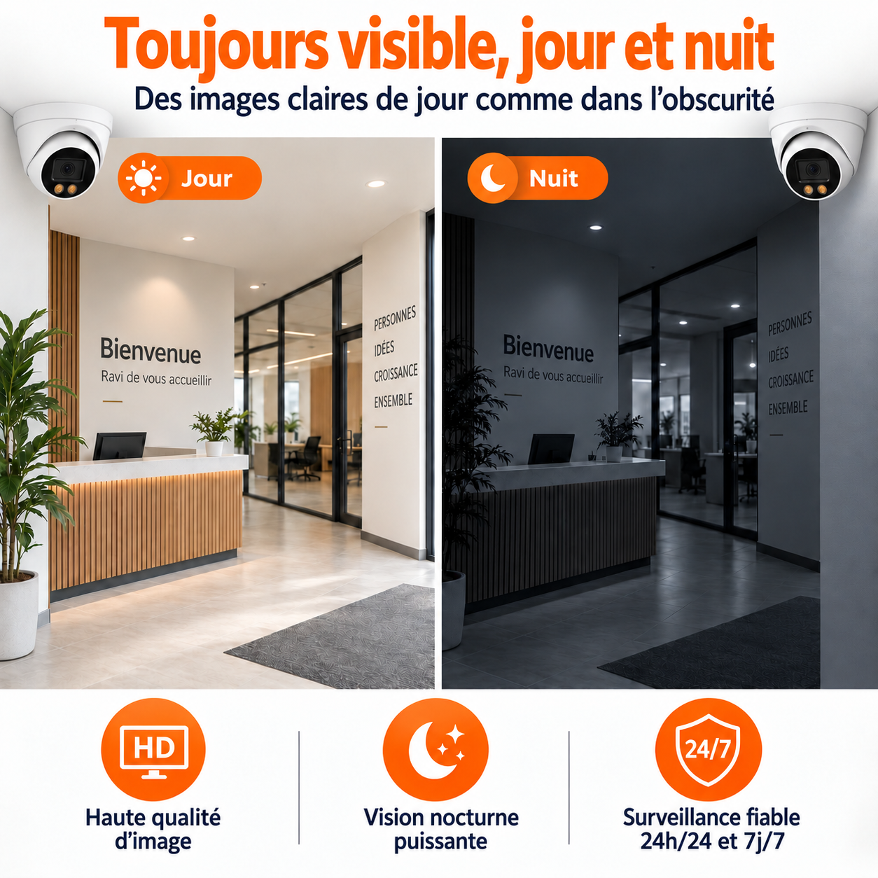 8x 2K Caméras de Surveillance - CCTV - WiFi Caméra de Sécurité