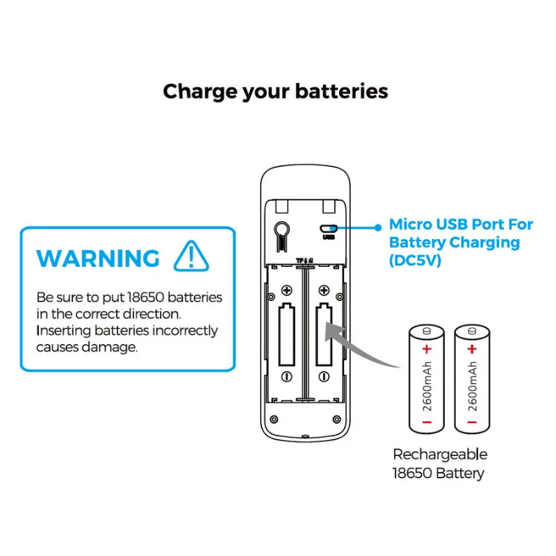 Sonnette avec Caméra et DingDong – Visiophone Sans Fil – 5200 mAh - Blanc