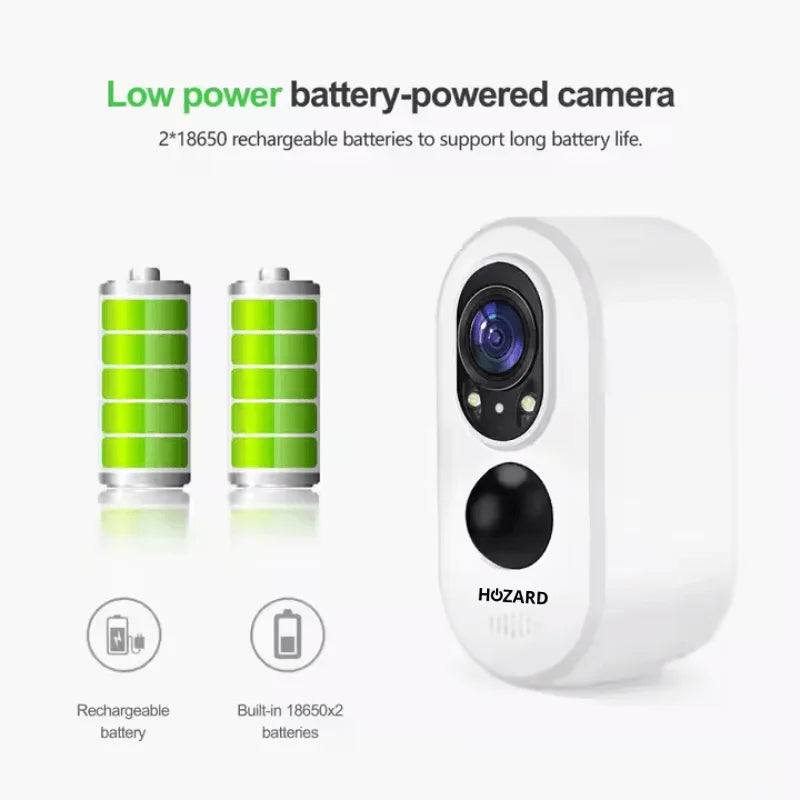 Caméra de Surveillance Extérieure – Alarme Avec Panneau Solaire – IP66 – Inclut Carte SD 32 GB – Pack A à D