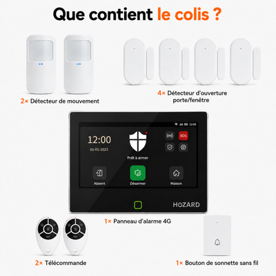 Alarme Maison 4G