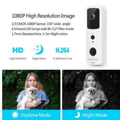 Sonnette avec Caméra et DingDong – Visiophone Sans Fil – 5200 mAh - Noir