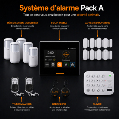 Alarme Maison Pack A V2.1