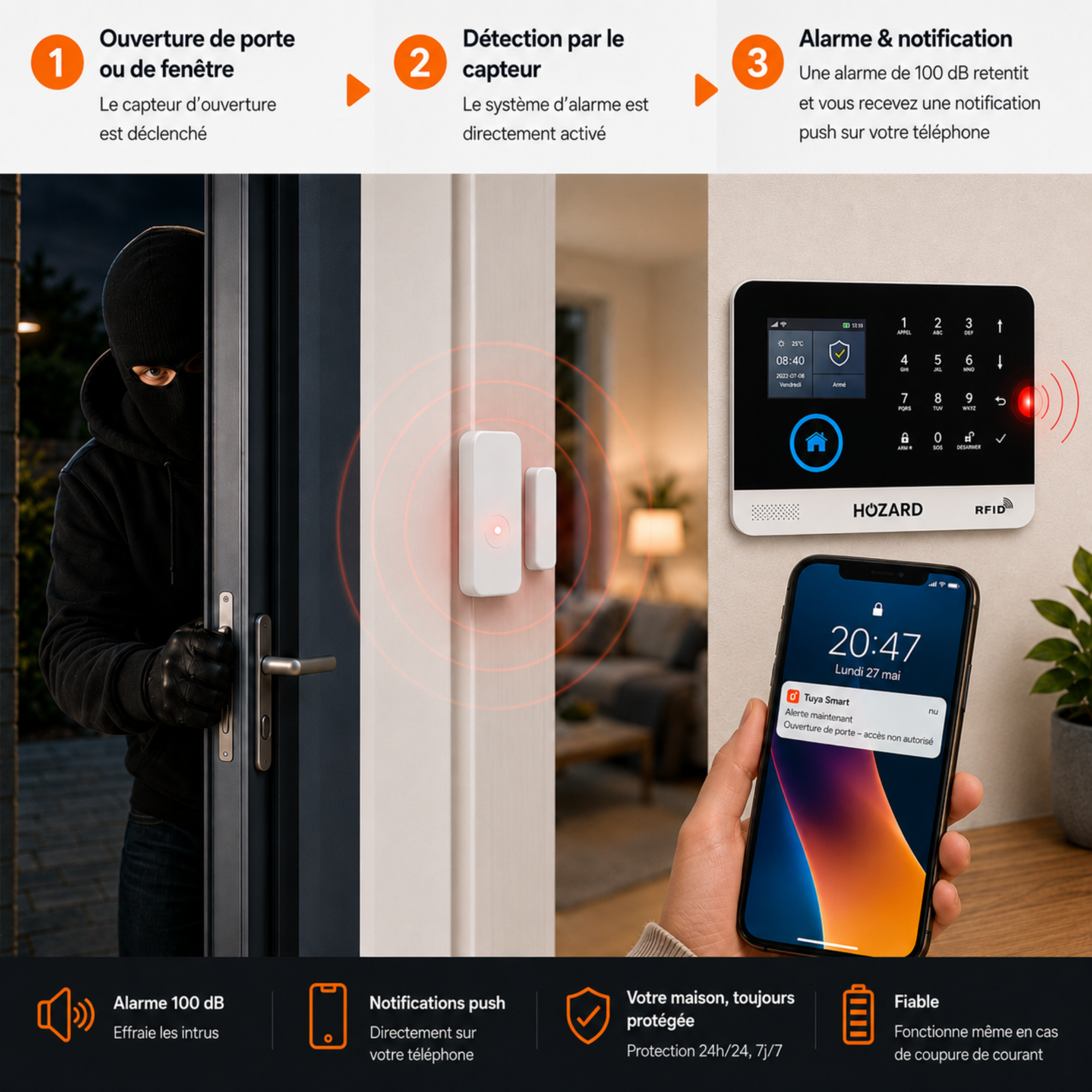 Alarme Maison Pack B