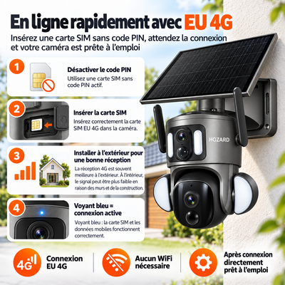 4G Caméras de Surveillance - 2K + 2K Dual Lens PTZ - IP65 Solar - 15.600 mAh