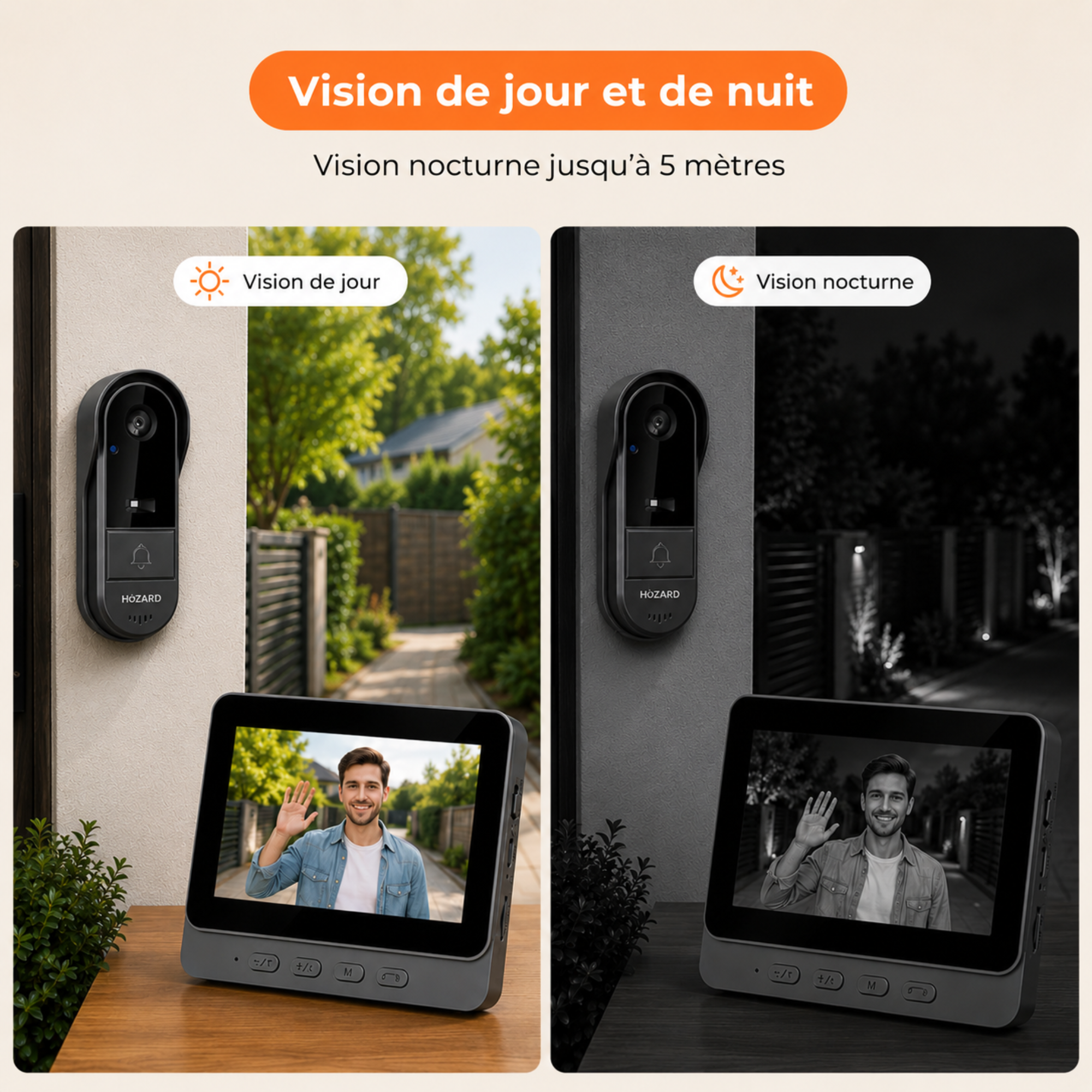 Sonnette avec caméra – Sonnette vidéo – Écran IPS 4,3 pouces