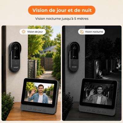 Sonnette avec caméra – Sonnette vidéo – Écran IPS 4,3 pouces
