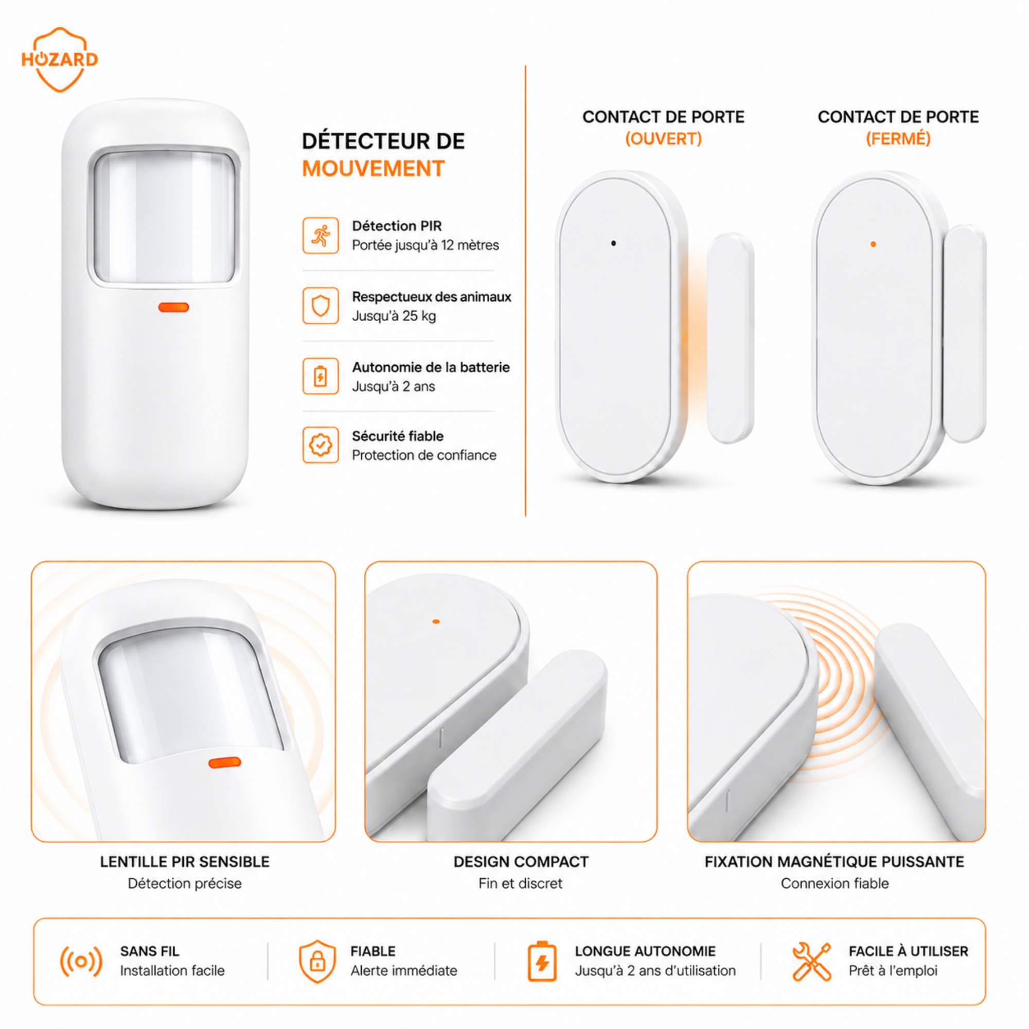 Alarme Maison Pack A V2.1