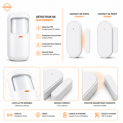 Alarme Maison Pack A V2.1
