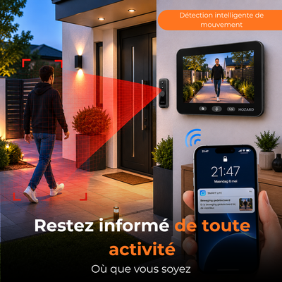 Sonnette vidéo avec caméra et moniteur 32GB – Wi-Fi + application – écran IPS 5 pouces