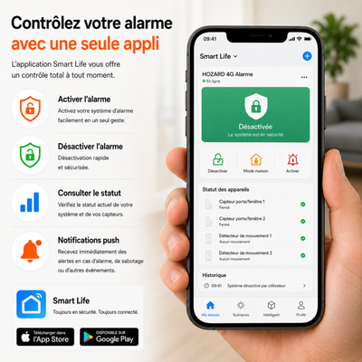 Alarme Maison 4G