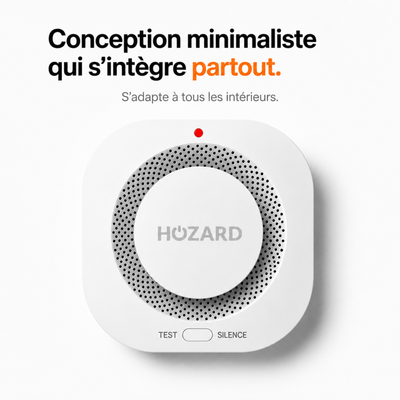 Détecteur de Fumée – Détecteur de Fumée Sans Fil – Pack A à D
