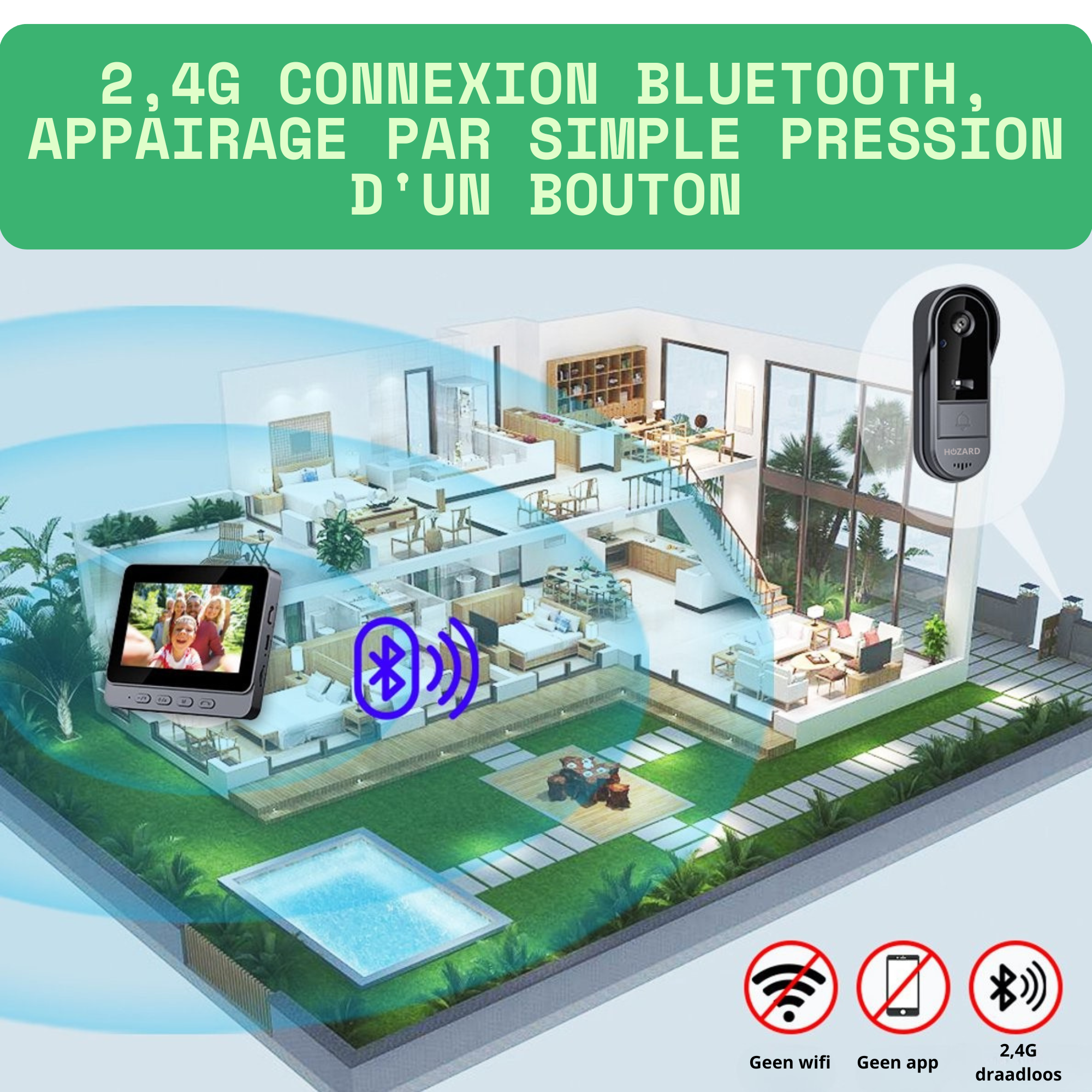 Sonnette avec caméra – Sonnette vidéo – Écran IPS 4,3 pouces