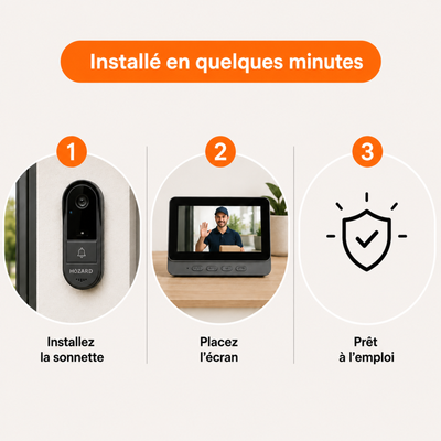 Sonnette avec caméra – Sonnette vidéo – Écran IPS 4,3 pouces