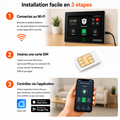 Alarme Maison 4G
