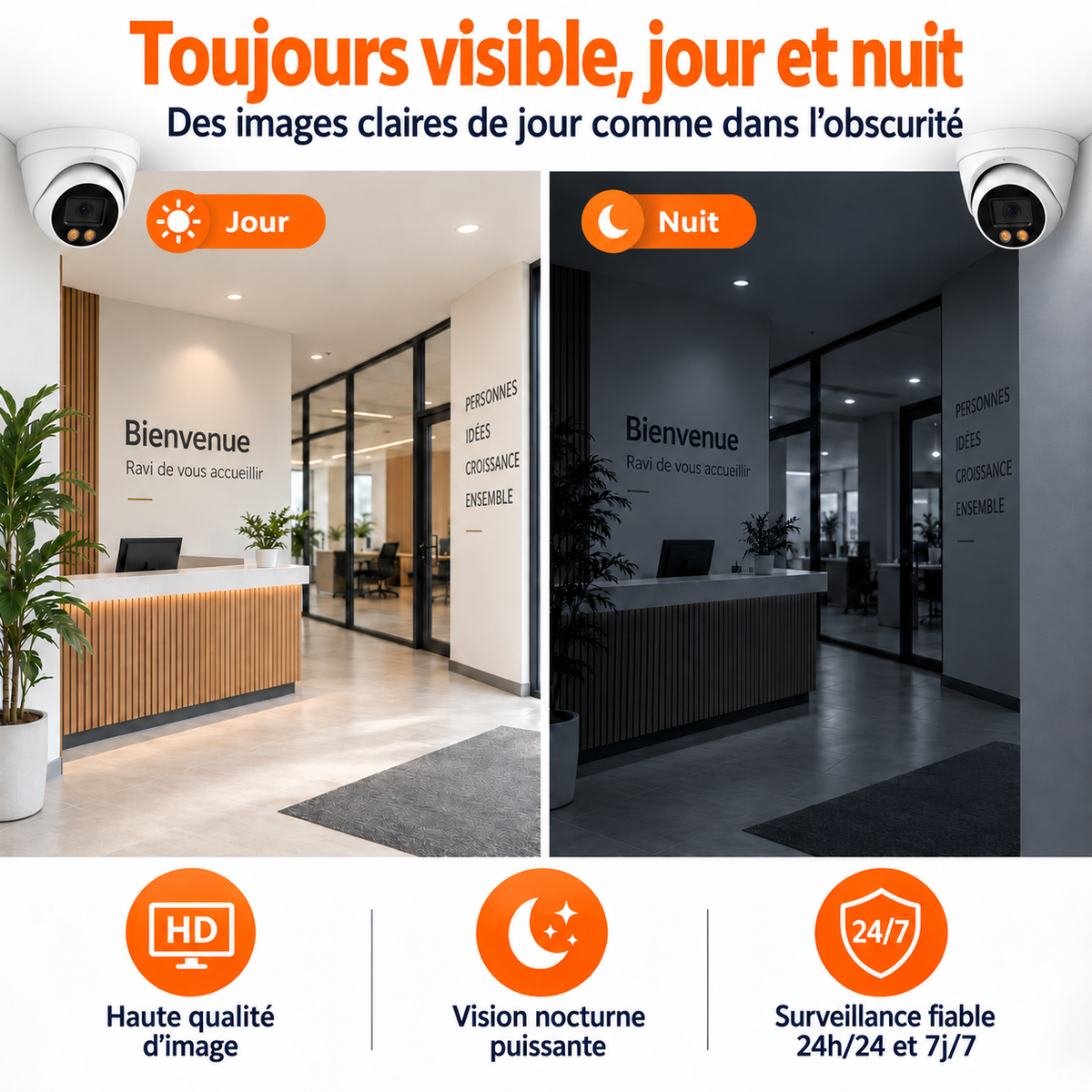 8x 2K Caméras de Surveillance - CCTV - WiFi Caméra de Sécurité