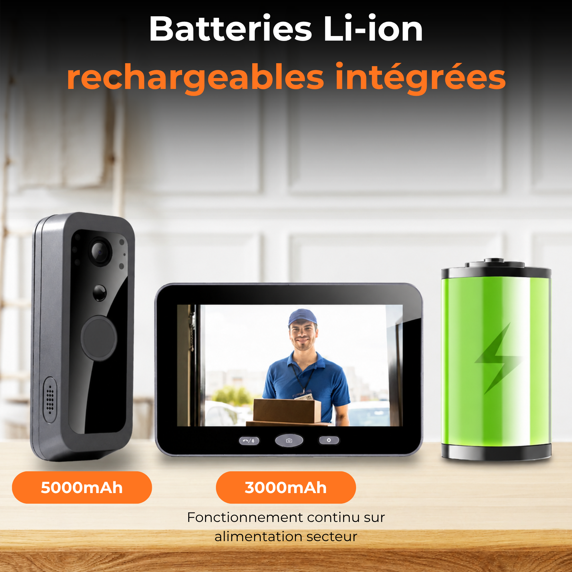 Sonnette vidéo avec caméra et moniteur 32GB – Wi-Fi + application – écran IPS 5 pouces