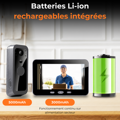 Sonnette vidéo avec caméra et moniteur 32GB – Wi-Fi + application – écran IPS 5 pouces