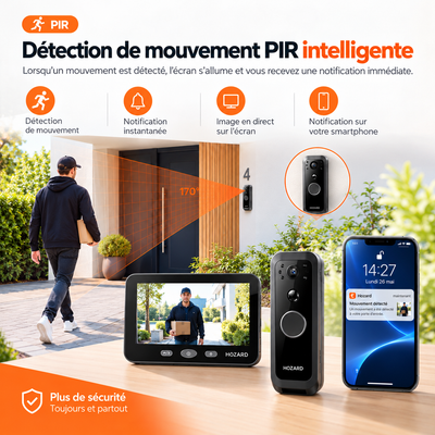 Sonnette Vidéo Avec Caméra Et Moniteur - 32GB - Wi-Fi