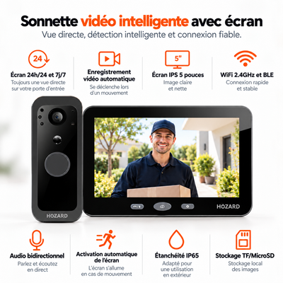 Sonnette Vidéo Avec Caméra Et Moniteur - 32GB - Wi-Fi