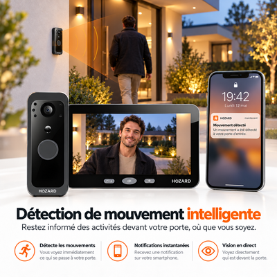 Sonnette Vidéo Avec Caméra Et Moniteur - 32GB - Wi-Fi
