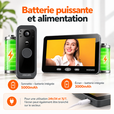 Sonnette Vidéo Avec Caméra Et Moniteur - 32GB - Wi-Fi