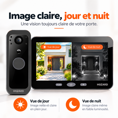 Sonnette Vidéo Avec Caméra Et Moniteur - 32GB - Wi-Fi