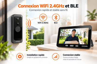 Sonnette Vidéo Avec Caméra Et Moniteur - 32GB - Wi-Fi
