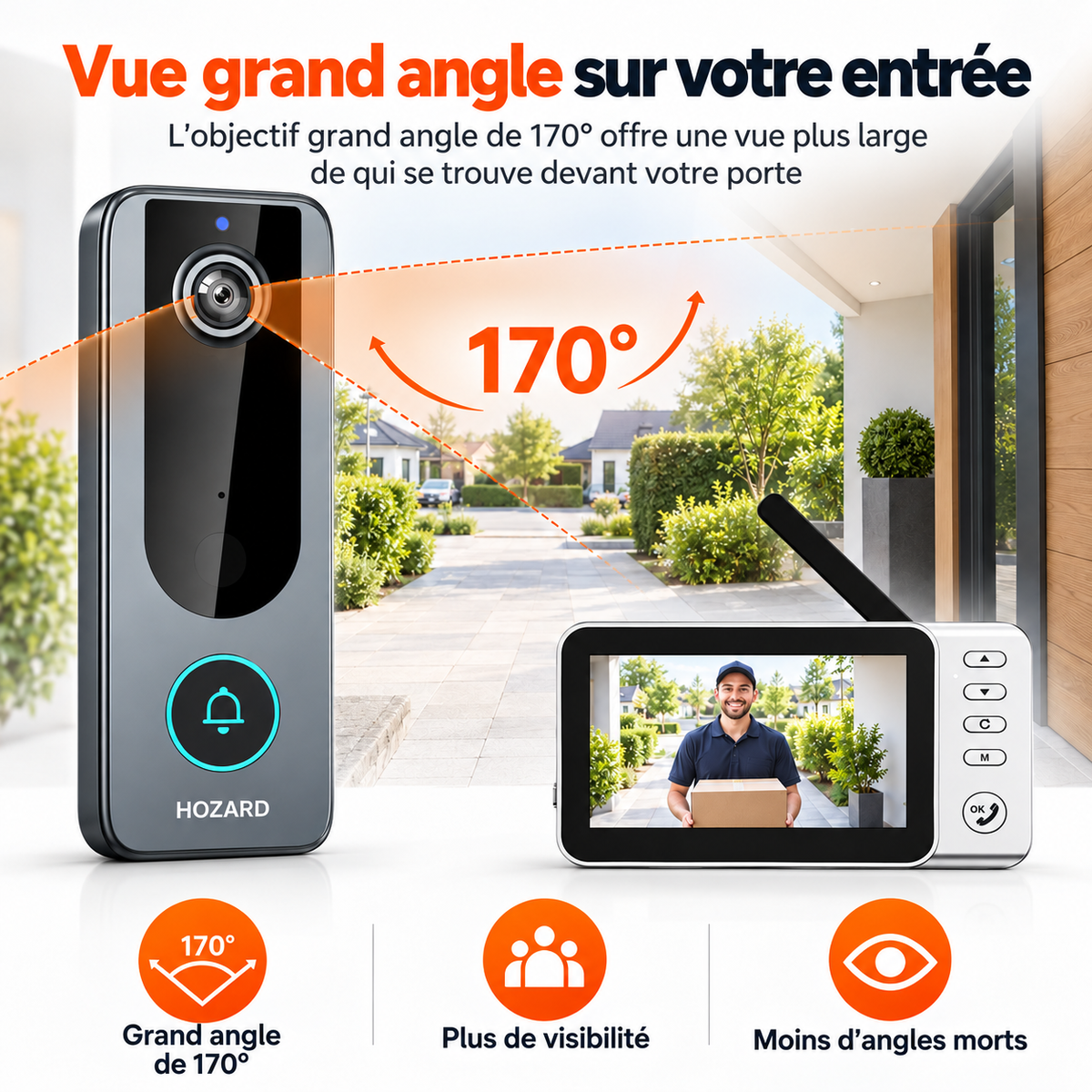 Sonnette vidéo avec moniteur - Écran 4,5 pouces