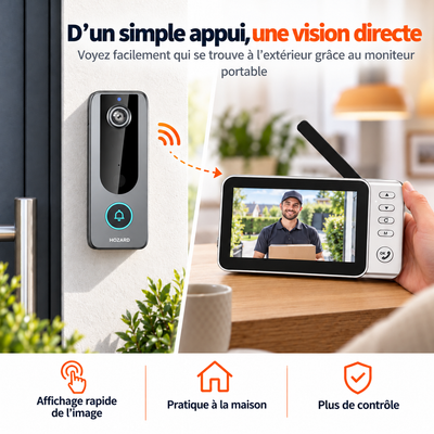 Sonnette vidéo avec moniteur - Écran 4,5 pouces