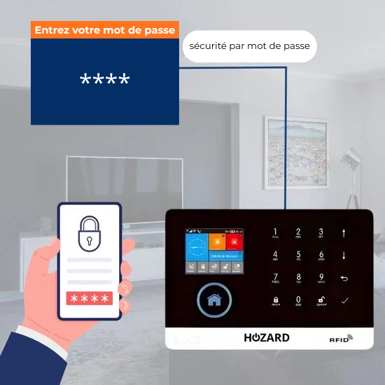 Alarme Maison Pack D